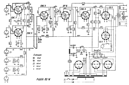 Publik Power Amplifier 80 W; Telefongyar, Terta (ID = 2628278) Verst/Mix