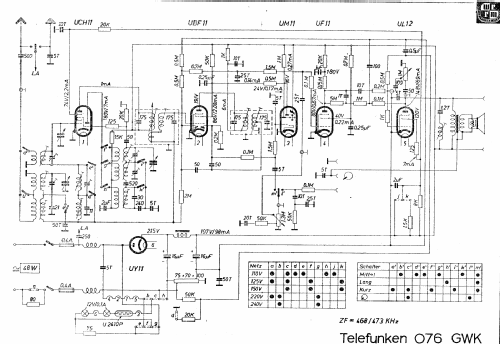 076GWK; Telefunken (ID = 2636021) Radio