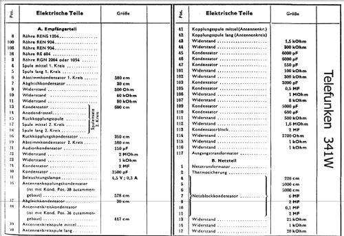 Katzenkopf 341W ; Telefunken (ID = 117383) Radio