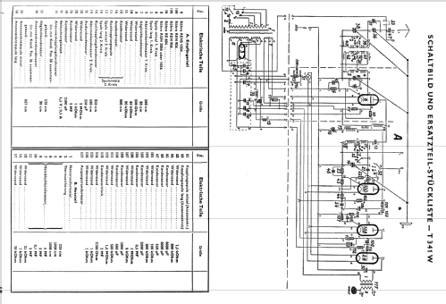 Katzenkopf 341W ; Telefunken (ID = 21722) Radio