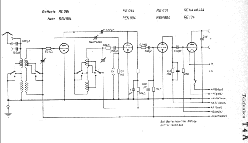 4A ; Telefunken (ID = 7667) Radio