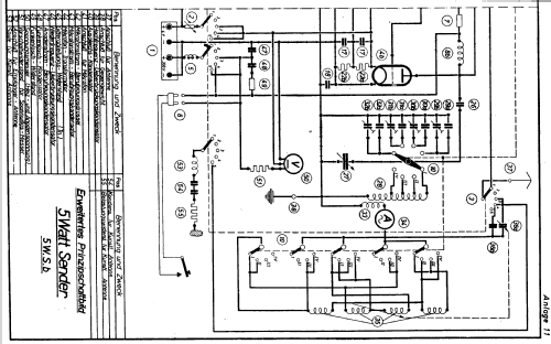 5 Watt-Sender b 5W-S.b Mil Tr Telefunken Deutschland TFK |Radiomuseum.org