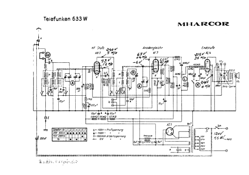 633W ; Telefunken (ID = 3155037) Radio