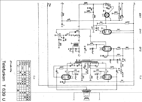 639U ; Telefunken (ID = 2638488) Radio