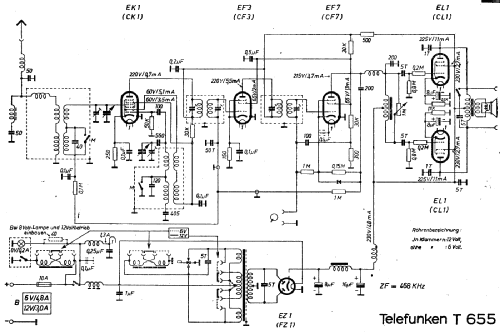 655 ; Telefunken (ID = 2638670) Car Radio