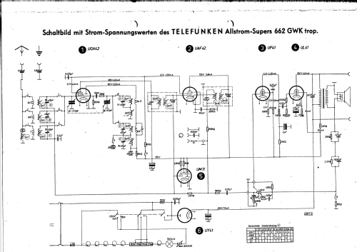 662 GWK trop.; Telefunken (ID = 2089332) Radio