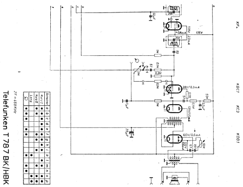 787BK/HBK ; Telefunken (ID = 2639141) Radio