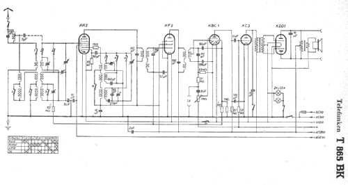 865BK ; Telefunken (ID = 7851) Radio