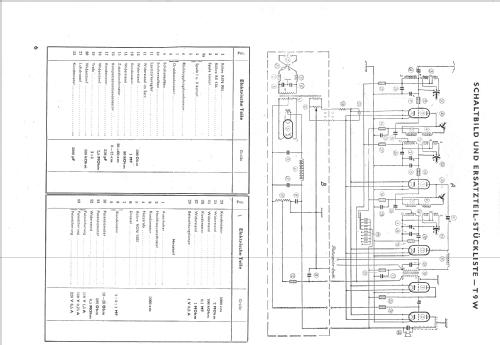 9W ; Telefunken (ID = 980029) Radio