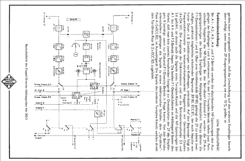 Ablösegerät Abl 305/2; Telefunken (ID = 1353388) Misc