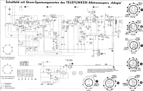 Adagio Allstrom Super 53 GW; Telefunken (ID = 543683) Radio