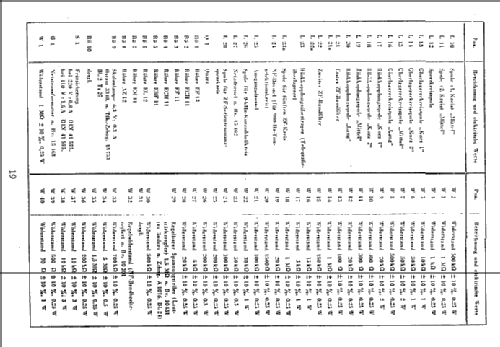 AE1076; Telefunken (ID = 324117) Commercial Re