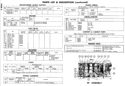 Aida ; Telefunken (ID = 697377) Radio