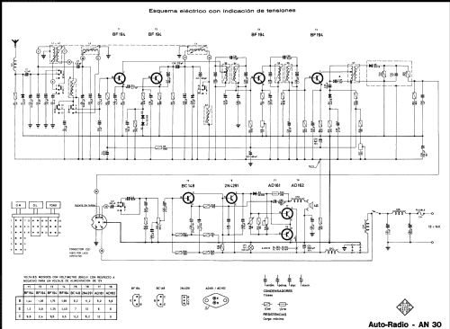 AN-30; Telefunken (ID = 2094983) Car Radio