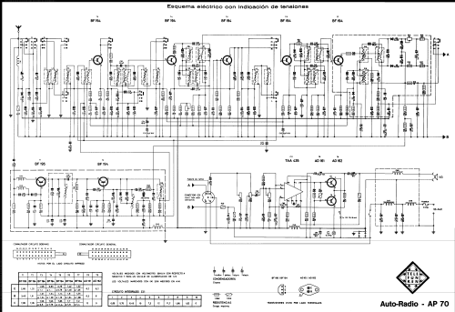 AP-70; Telefunken (ID = 2095046) Autoradio