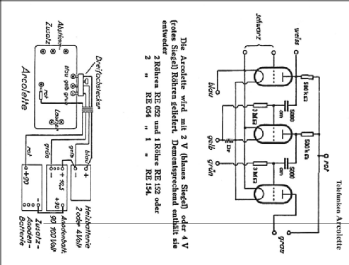 Arcolette var 2; Telefunken (ID = 24956) Radio