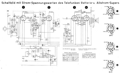 Bajazzo 50; Telefunken (ID = 1931214) Radio