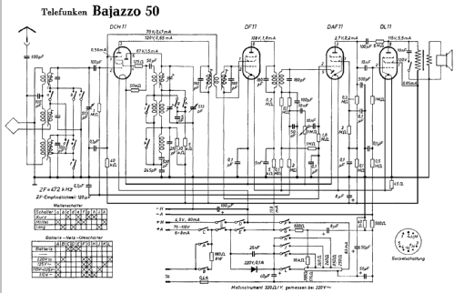 Bajazzo 50; Telefunken (ID = 27115) Radio