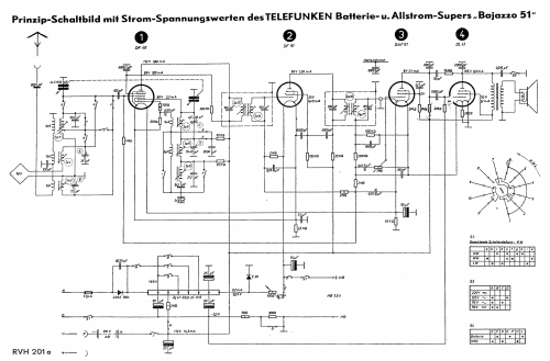 Bajazzo 51; Telefunken (ID = 3082844) Radio