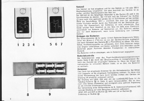 bajazzo compact 101; Telefunken (ID = 2680570) Radio