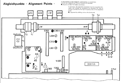 Banjo automatic 101; Telefunken (ID = 249162) Radio