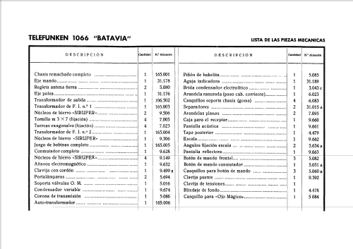 Batavia 1066A; Telefunken (ID = 2066331) Radio