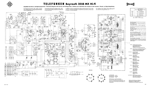 Bayreuth 2558 MX Hi-Fi; Telefunken (ID = 2943824) Radio