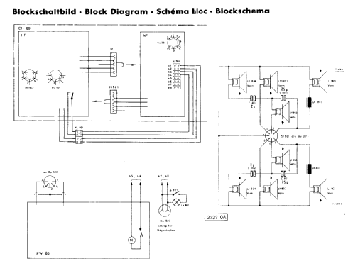 Bayreuth 2558 MX Hi-Fi; Telefunken (ID = 2943826) Radio