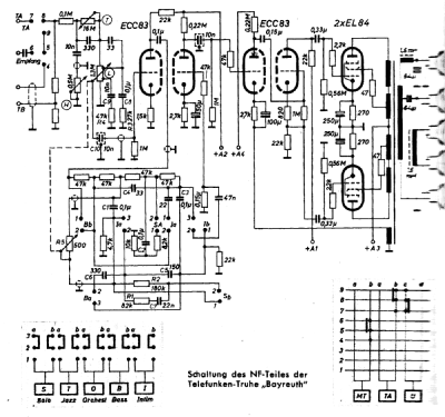 Bayreuth ; Telefunken (ID = 2940742) Radio