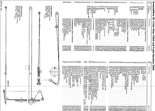 Berolina 2462; Telefunken (ID = 1028344) Radio