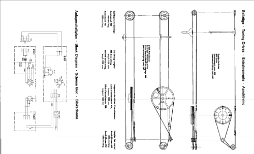 Bolero Studio 201; Telefunken (ID = 202014) Radio