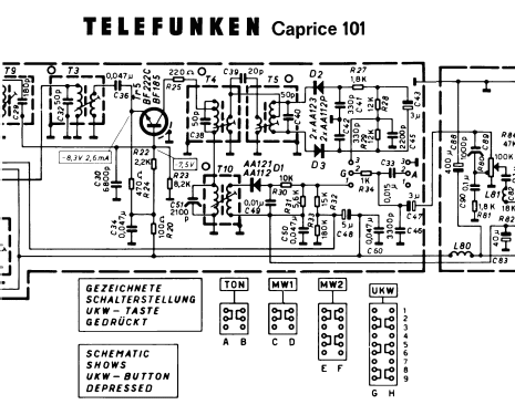Caprice 101; Telefunken (ID = 190664) Radio