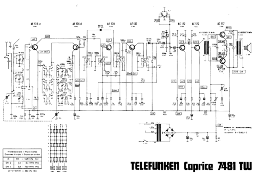 Caprice 7481TW; Telefunken (ID = 1429354) Radio