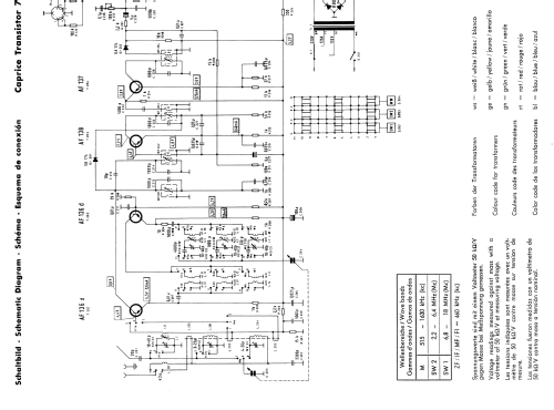 Caprice 7481TW; Telefunken (ID = 1997543) Radio