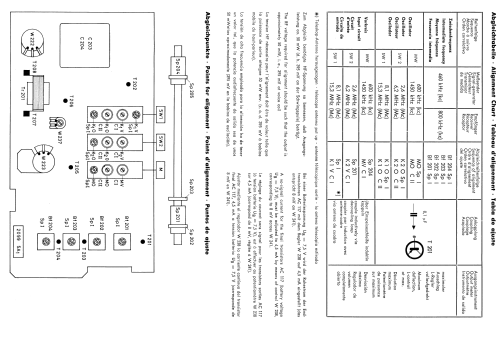 Caprice 7481TW; Telefunken (ID = 1997551) Radio