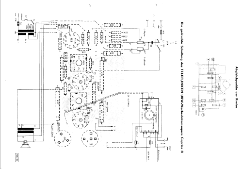 Caprice 8; Telefunken (ID = 1407545) Radio