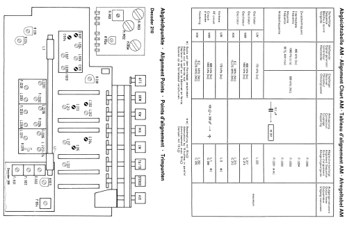 Concertino HiFi 201; Telefunken (ID = 1900004) Radio