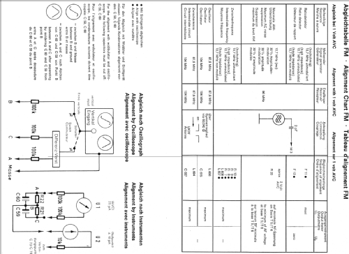 concertino hifi 301; Telefunken (ID = 187052) Radio