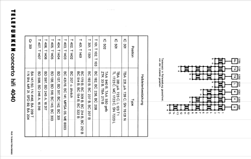 Concerto HiFi 4040; Telefunken (ID = 1895601) Radio