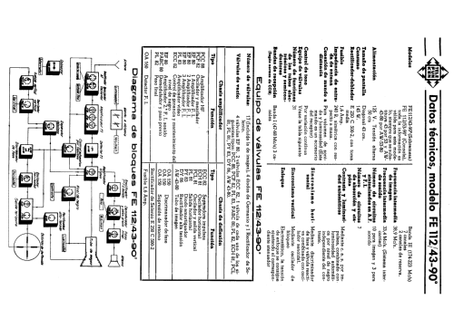 Consola 21 FE-112 /53 S ; Telefunken (ID = 2248248) Television