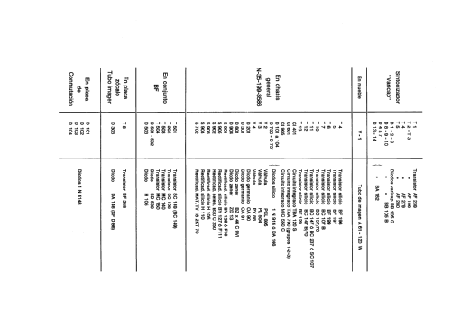 Constelación TV-332-24 Sensor Electronic; Telefunken (ID = 2263592) Television