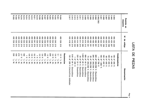 Constelación TV-332-24 Sensor Electronic; Telefunken (ID = 2445706) Television