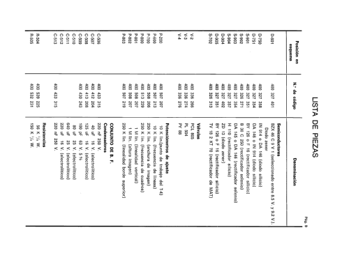 Constelación TV-332-24 Sensor Electronic; Telefunken (ID = 2445710) Television