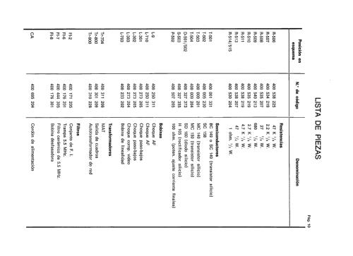 Constelación TV-332-24 Sensor Electronic; Telefunken (ID = 2445711) Television