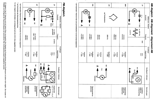 CR50; Telefunken (ID = 970018) Radio