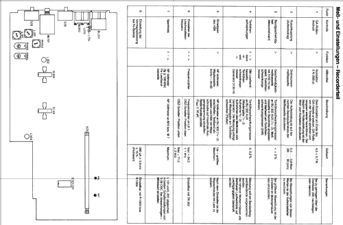 CR50; Telefunken (ID = 970020) Radio