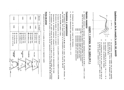 Cruz del Sur FE-123 /23 TaL; Telefunken (ID = 2263882) Television