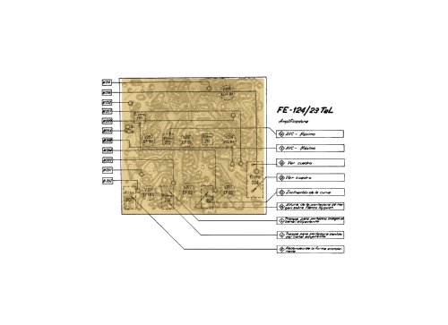 Cruz del Sur FE-124 /23 TaL; Telefunken (ID = 2503291) Television