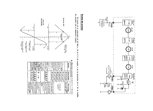 Cruz del Sur FE-124 /23 TaL; Telefunken (ID = 2503292) Television