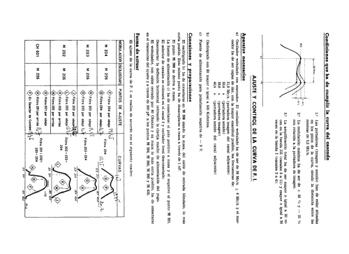 Cruz del Sur FE-125 /23 L; Telefunken (ID = 2503445) Television